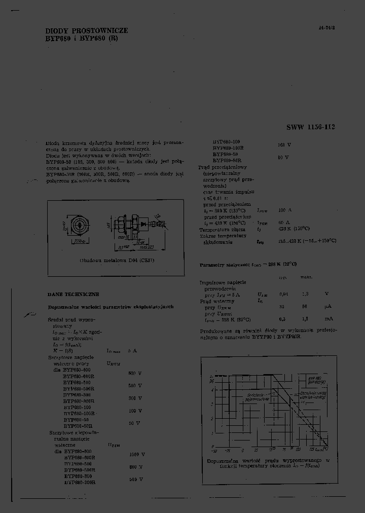 BYP680R_250683.PDF Datasheet