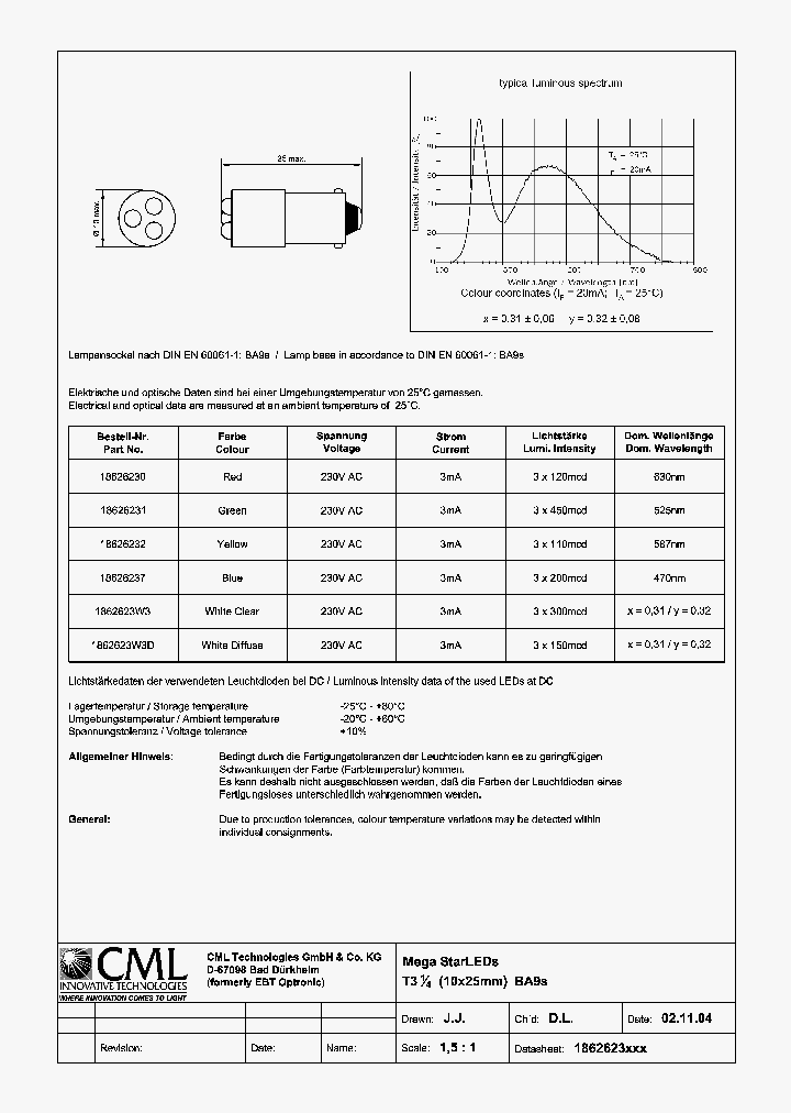 1862623W3_547666.PDF Datasheet