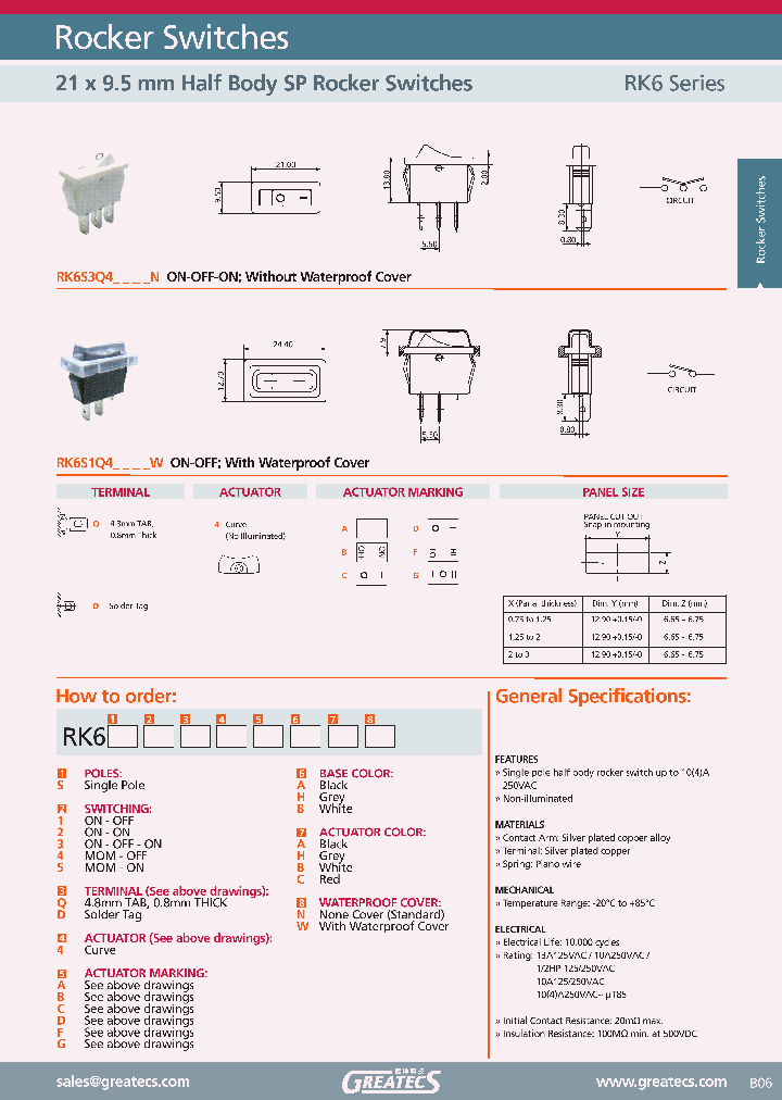 RK6S3Q4CHAN_550456.PDF Datasheet