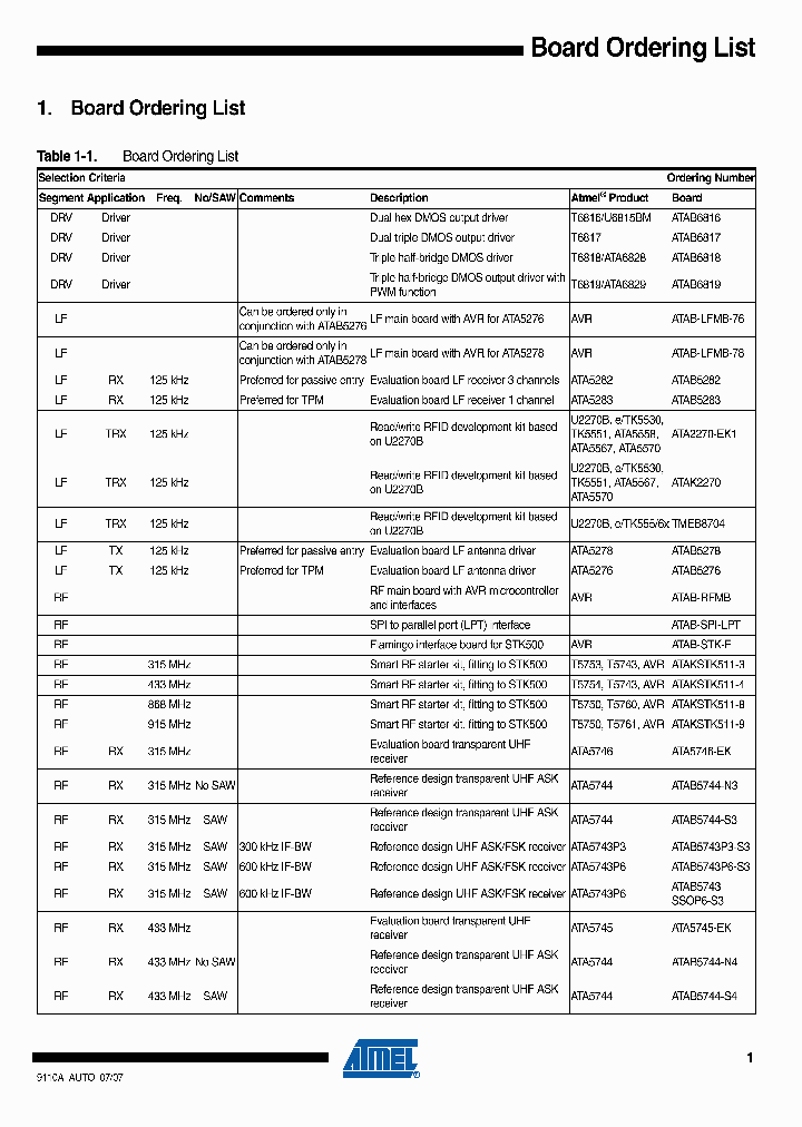 ATAB5757_336827.PDF Datasheet