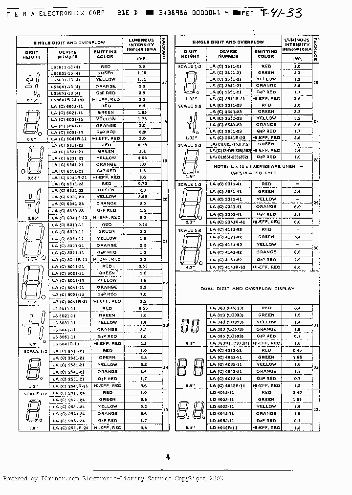 LA8011-21_336870.PDF Datasheet