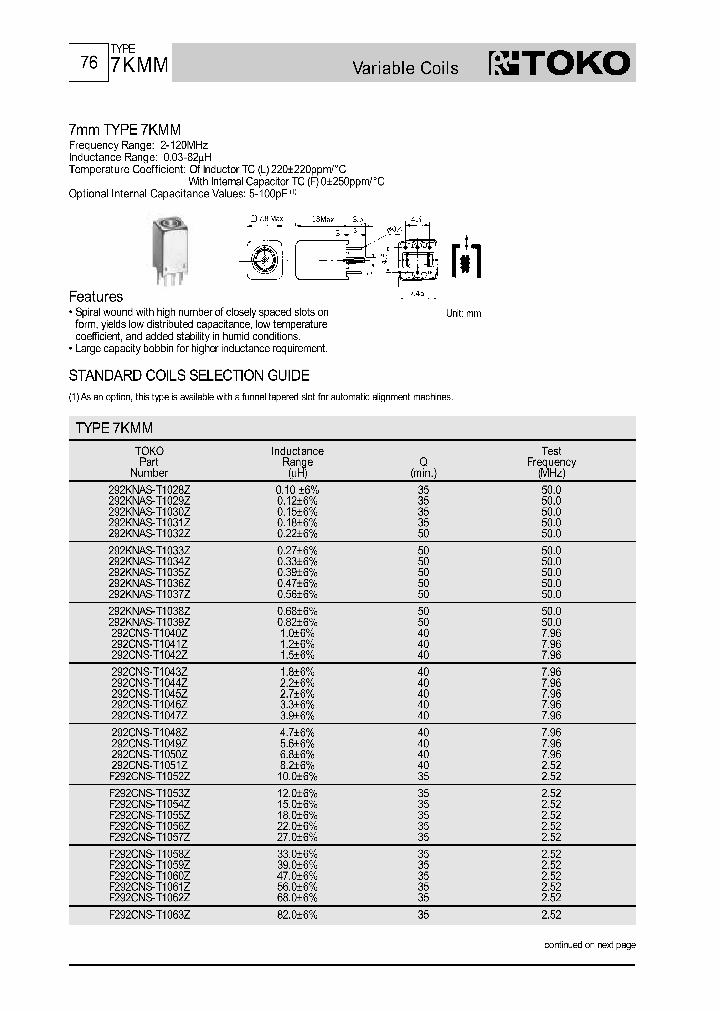 292KNAS-XXX_220615.PDF Datasheet