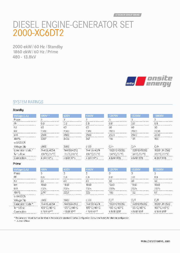 2000-XC6DT2_223924.PDF Datasheet