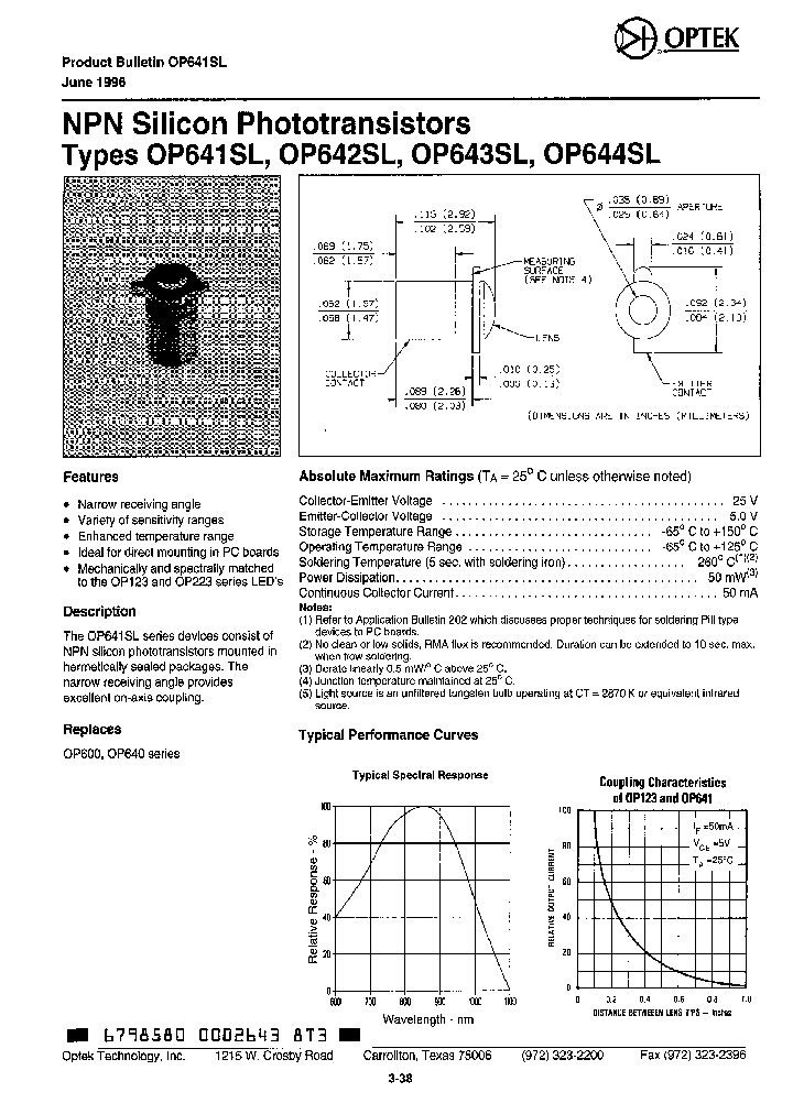 OP643SL_337457.PDF Datasheet