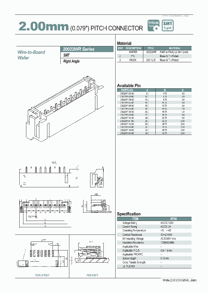 20022WR_223925.PDF Datasheet