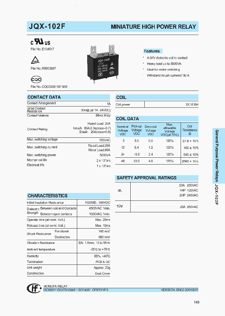JQX-102F_229309.PDF Datasheet
