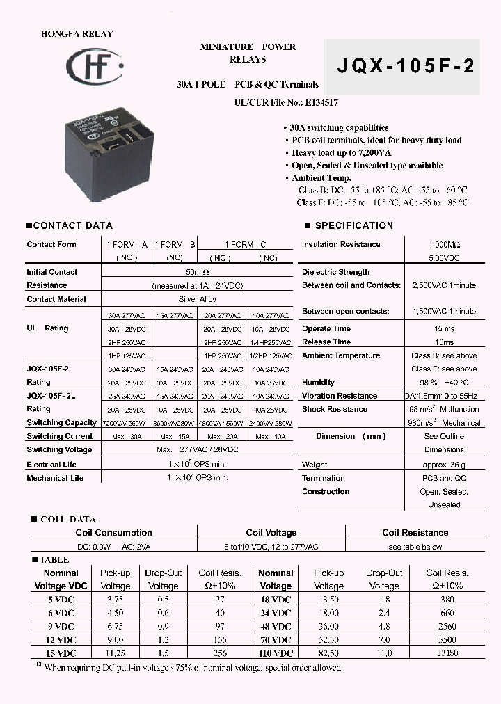 JQX-105F-2_229311.PDF Datasheet