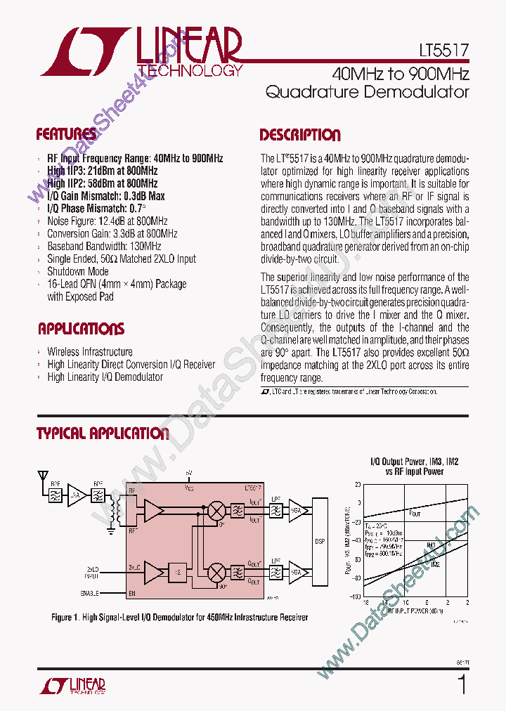 LT5517_229427.PDF Datasheet