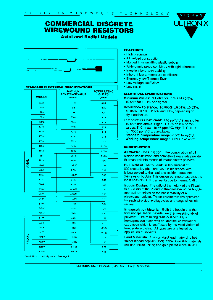 308A_253197.PDF Datasheet