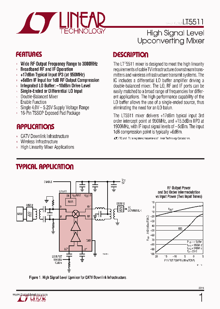 LT5511_229421.PDF Datasheet