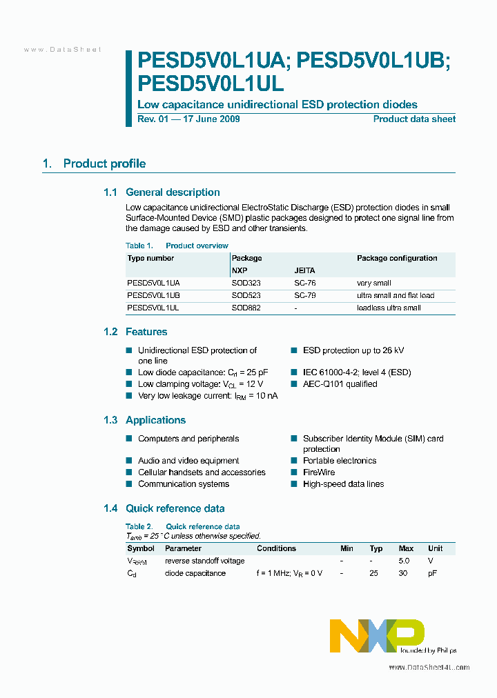 PESD5V0L1UA_233660.PDF Datasheet