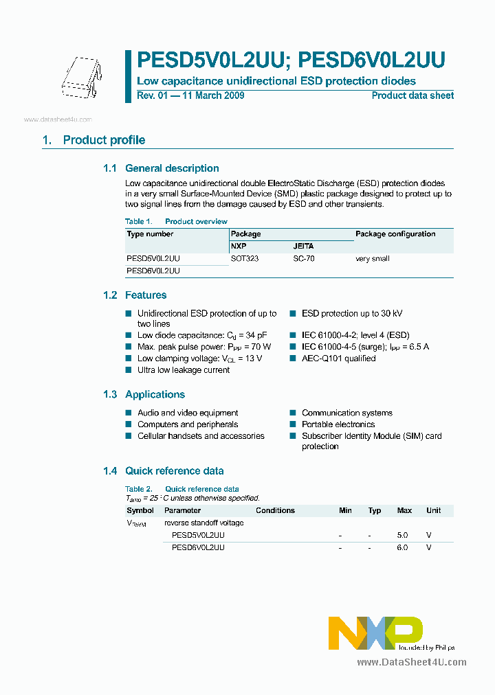 PESD5V0L2UU_233663.PDF Datasheet