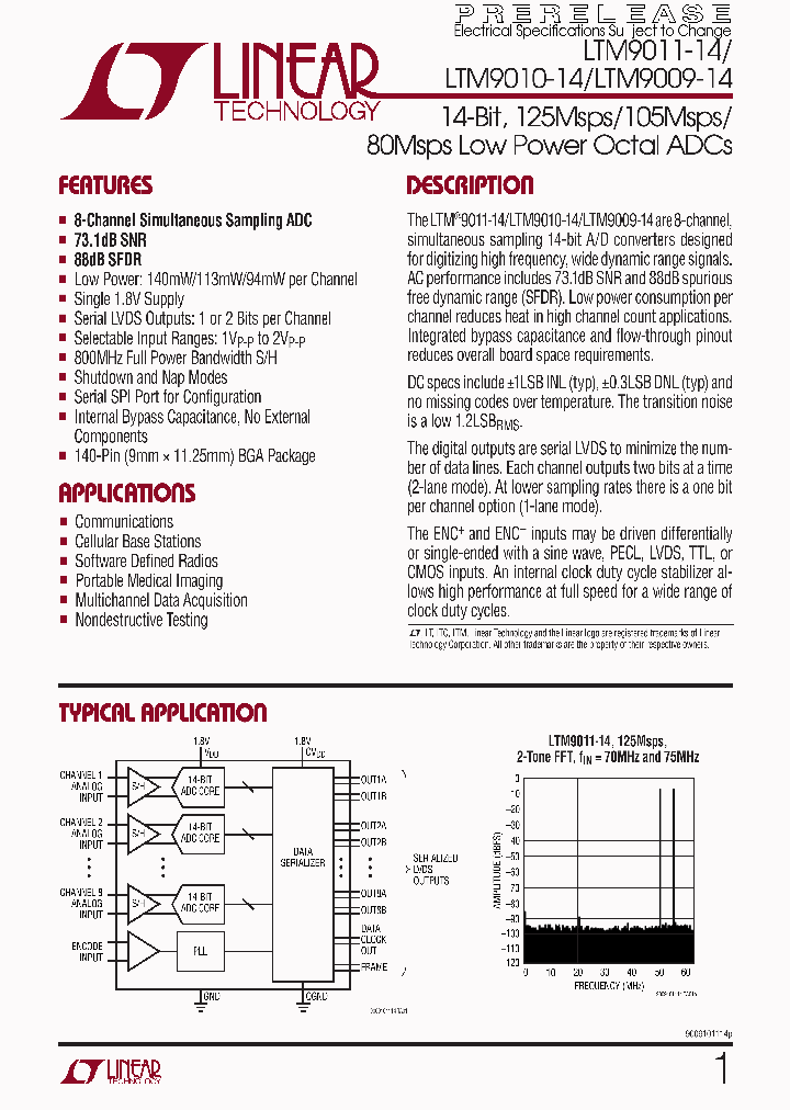 LTC2170-12_453780.PDF Datasheet
