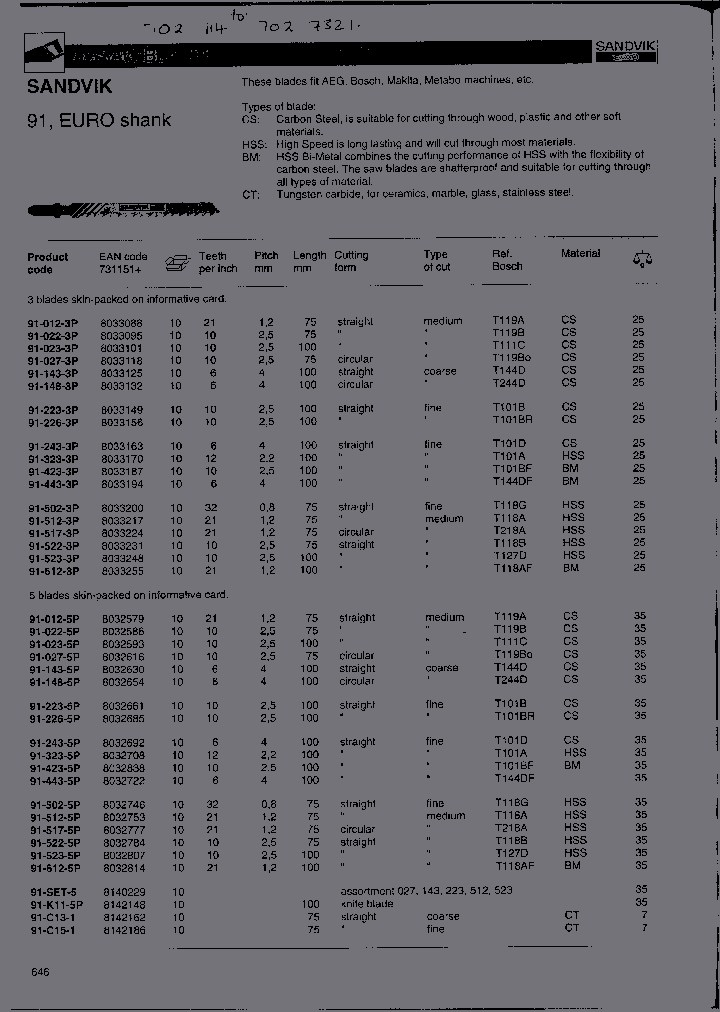 91-143-5P_338484.PDF Datasheet