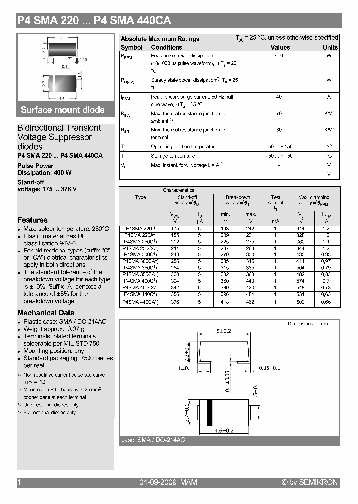 P4SMA220_457486.PDF Datasheet