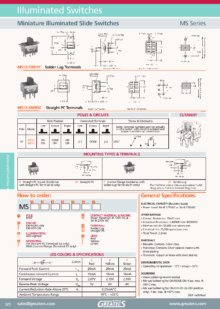 SS22SDP2LC_457197.PDF Datasheet