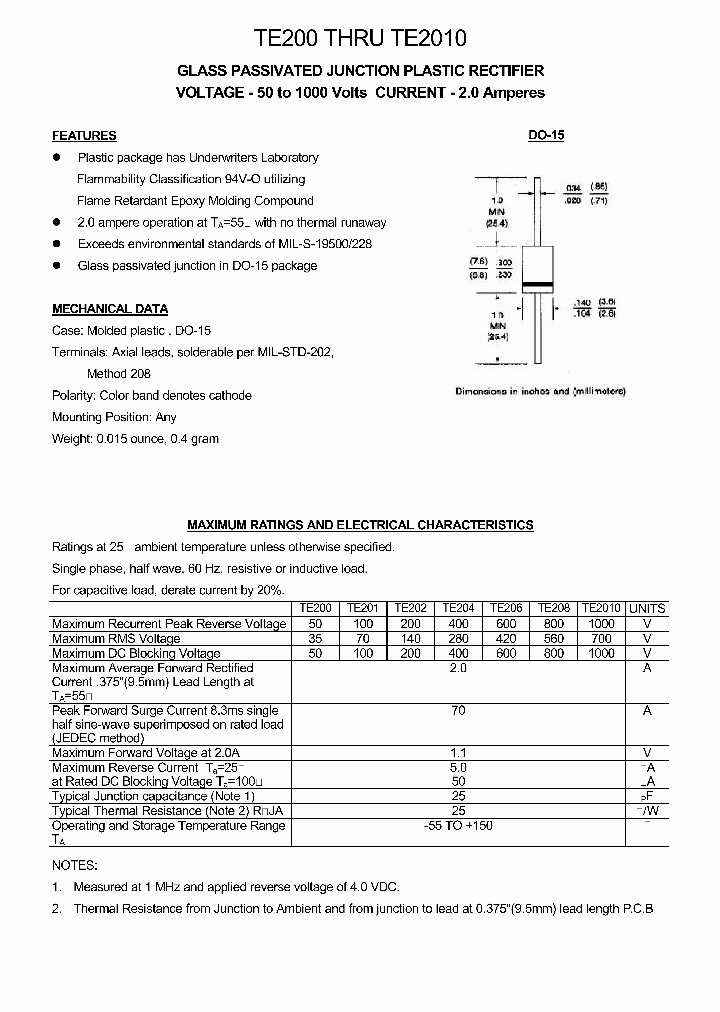 TE202_235769.PDF Datasheet