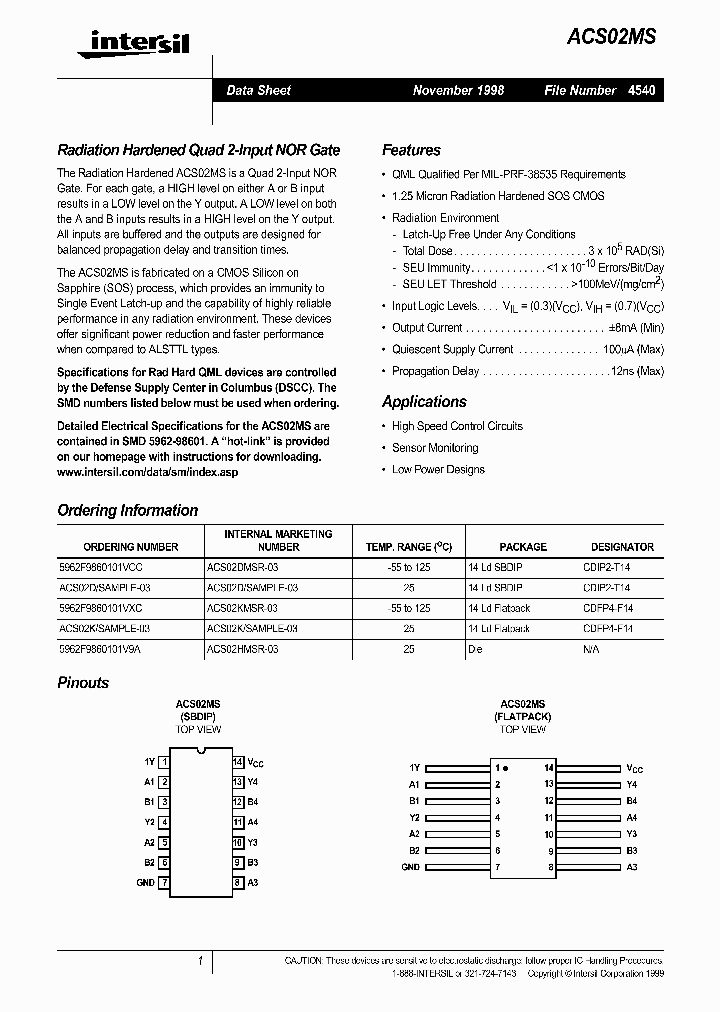 ACS02D_570059.PDF Datasheet