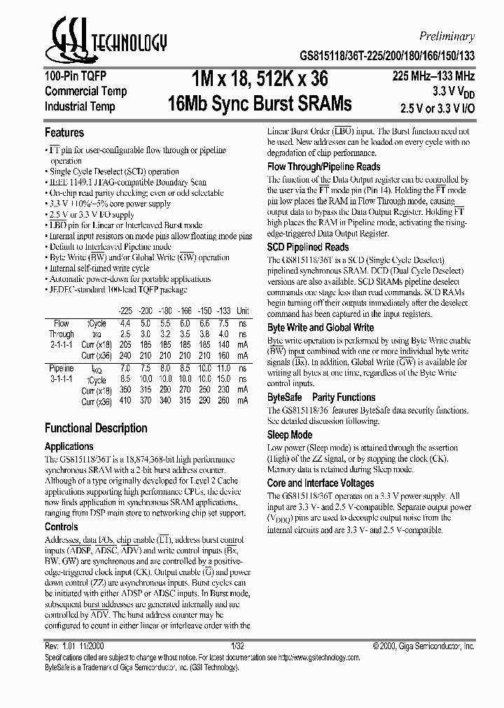 GS815118_339036.PDF Datasheet