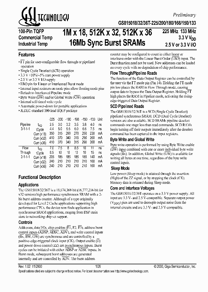 GS815018_339035.PDF Datasheet