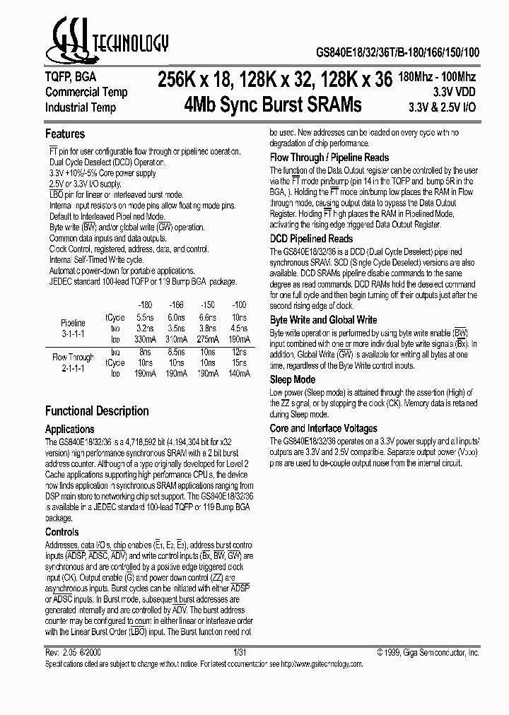 GS840E18_339039.PDF Datasheet