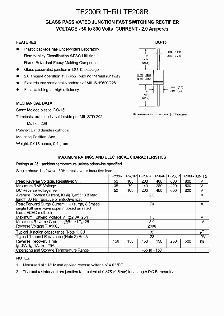 TE200R_235765.PDF Datasheet