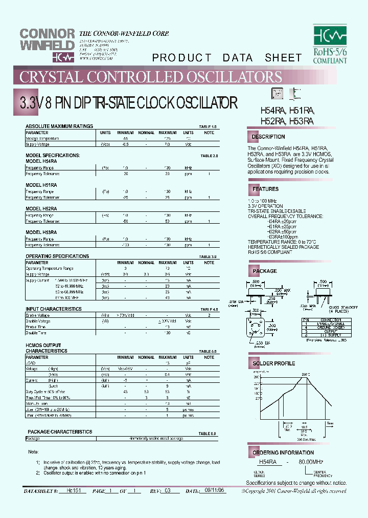 H54RA-8000M_573812.PDF Datasheet