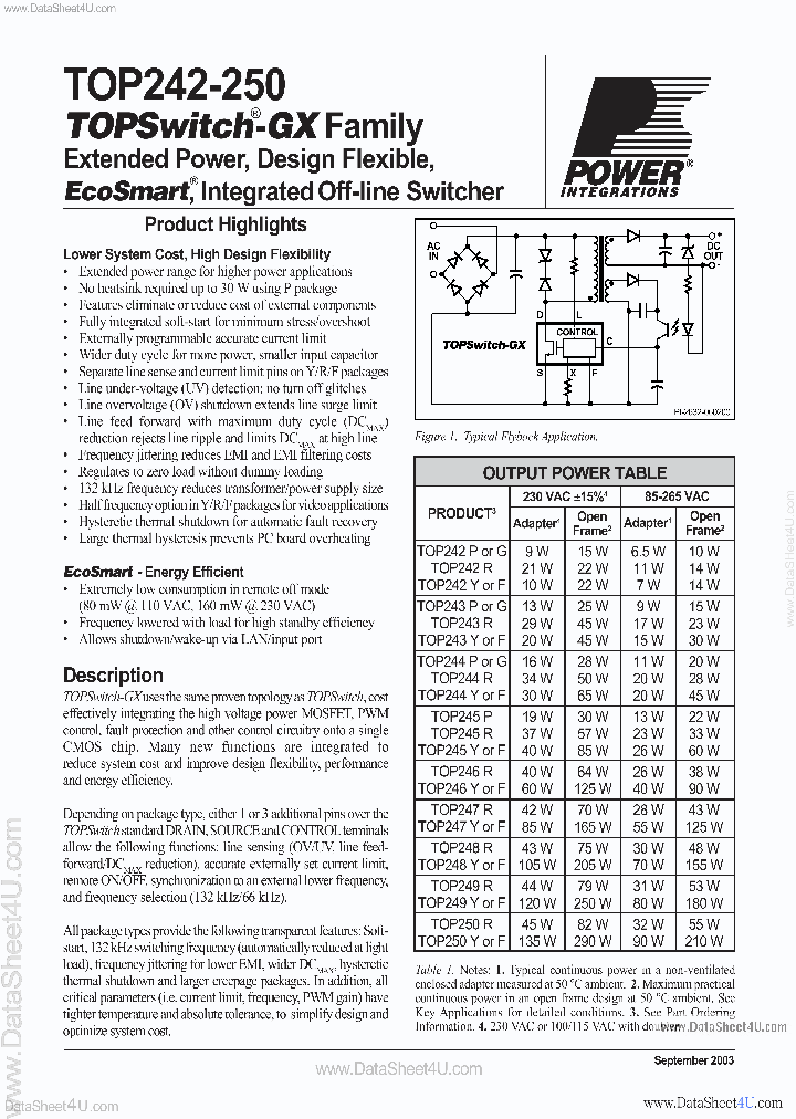 TOP248Y_235890.PDF Datasheet