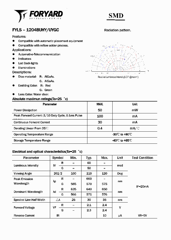 FYLS-1204BUHYUYGC_574725.PDF Datasheet