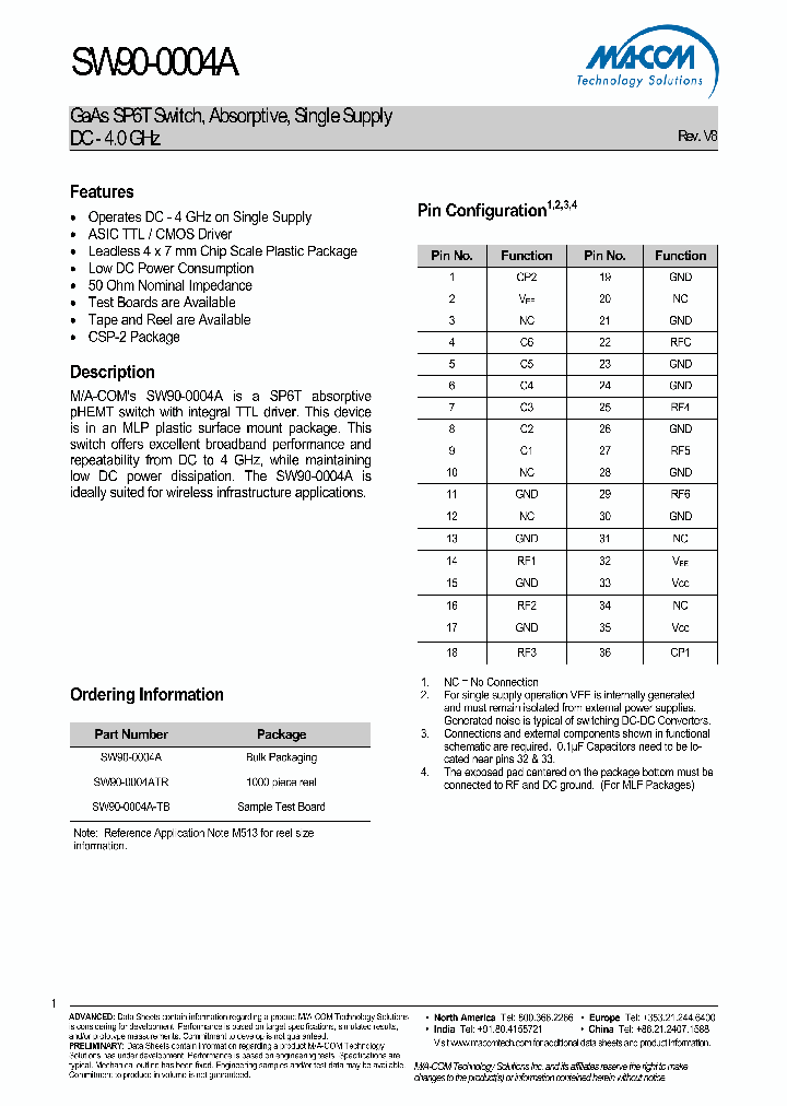 SW90-0004A-TB_464500.PDF Datasheet