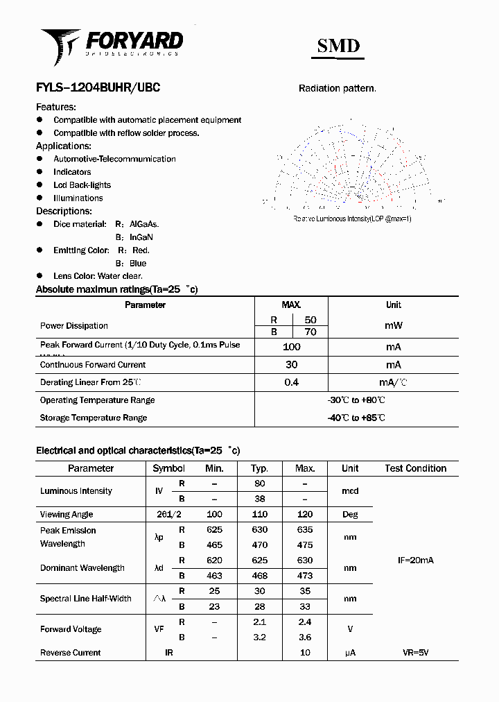 FYLS-1204BUHRUBC_574723.PDF Datasheet