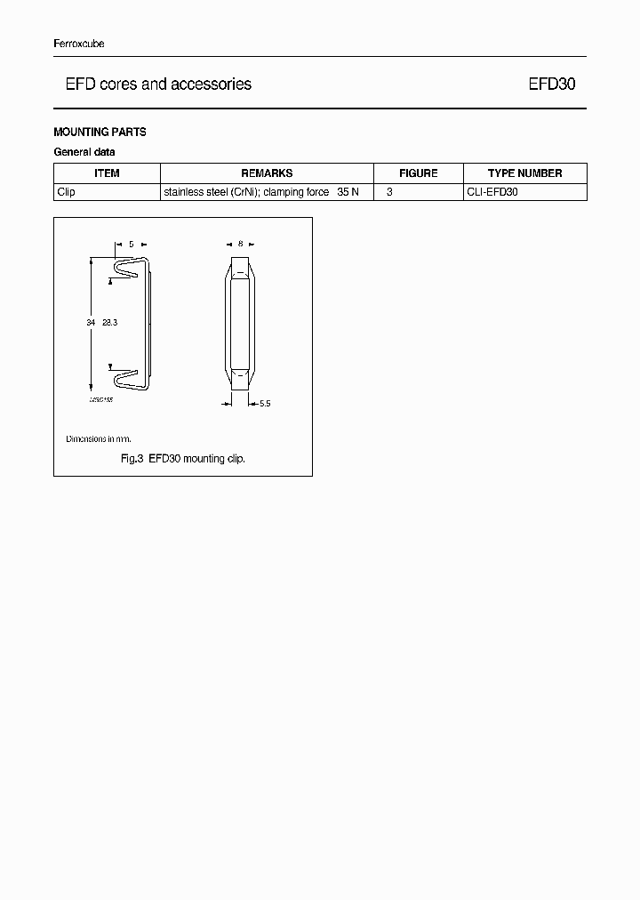 CLI-EFD30_464580.PDF Datasheet