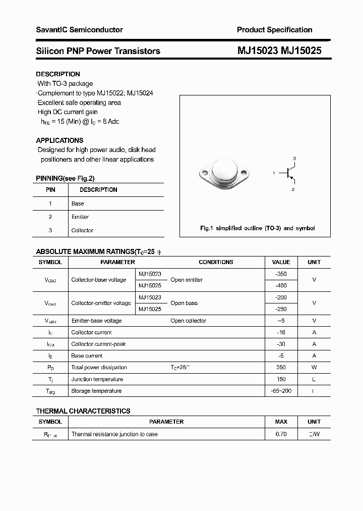 MJ15023_466057.PDF Datasheet
