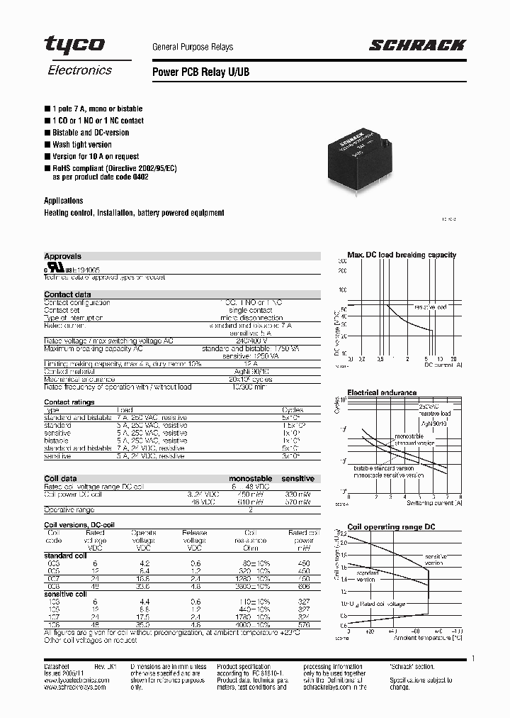 V23148-A0105-A101_466075.PDF Datasheet