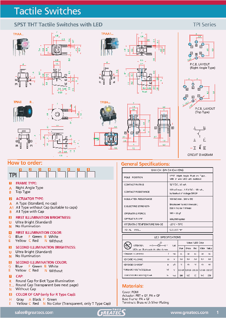 TPIAANEUGRH_576747.PDF Datasheet