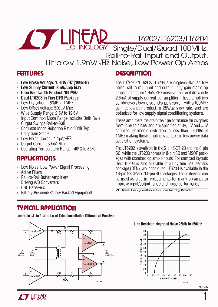 6202I_340640.PDF Datasheet