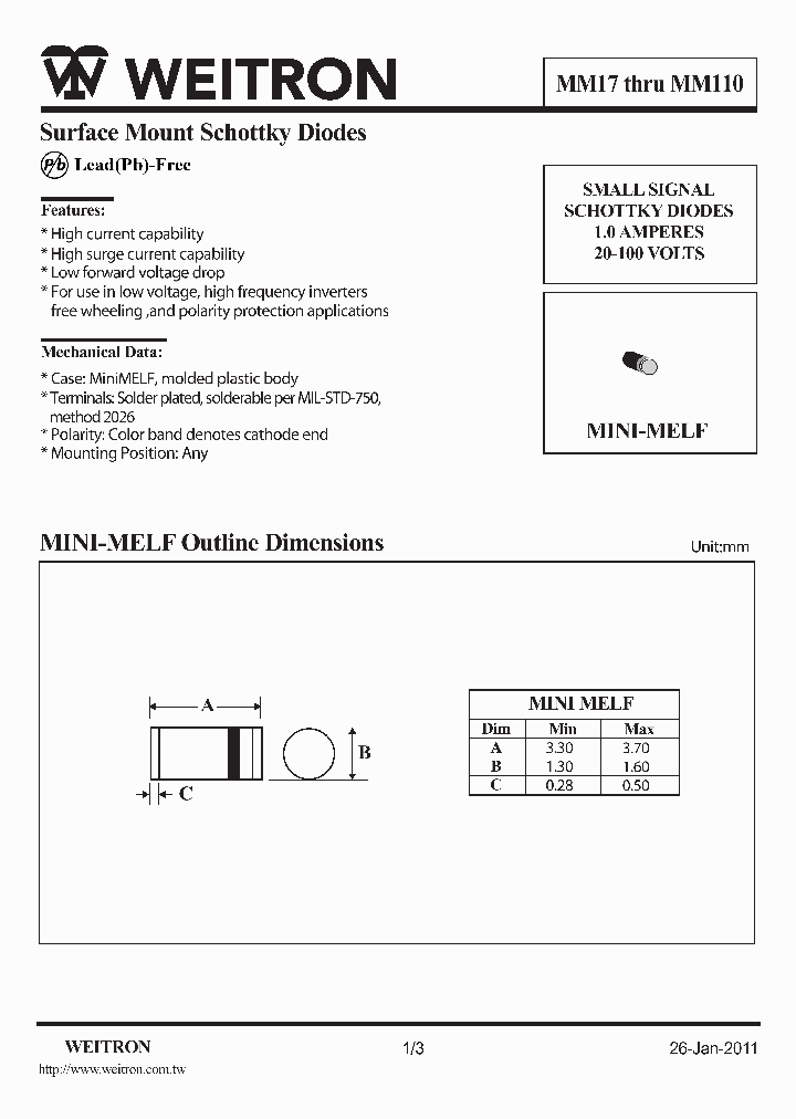 MM110_578645.PDF Datasheet