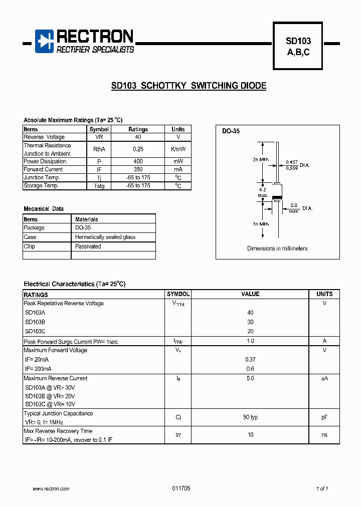 SD103_580427.PDF Datasheet