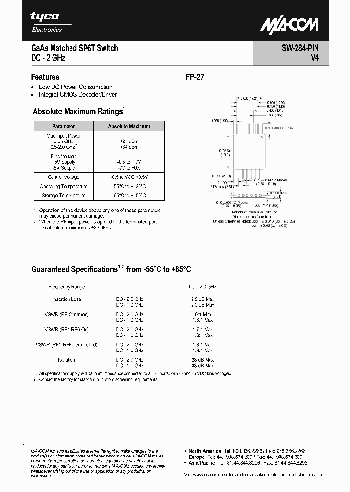 SW-284-PIN_580821.PDF Datasheet