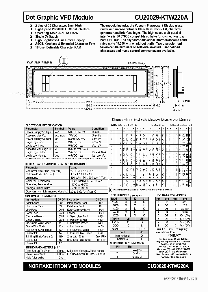 CU20029-KTW220A_238868.PDF Datasheet