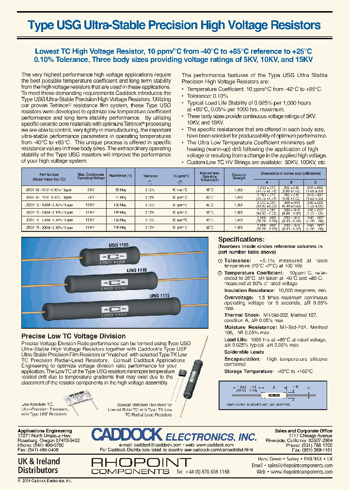 USG1115-200M-01010PPM_583769.PDF Datasheet