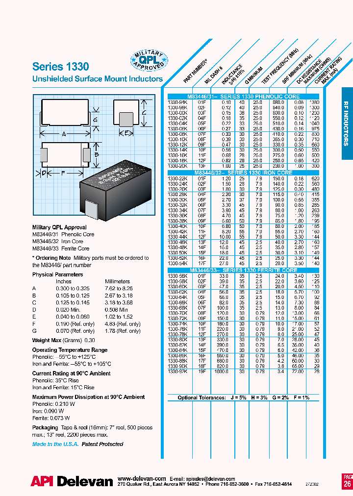 1330-44K_342867.PDF Datasheet
