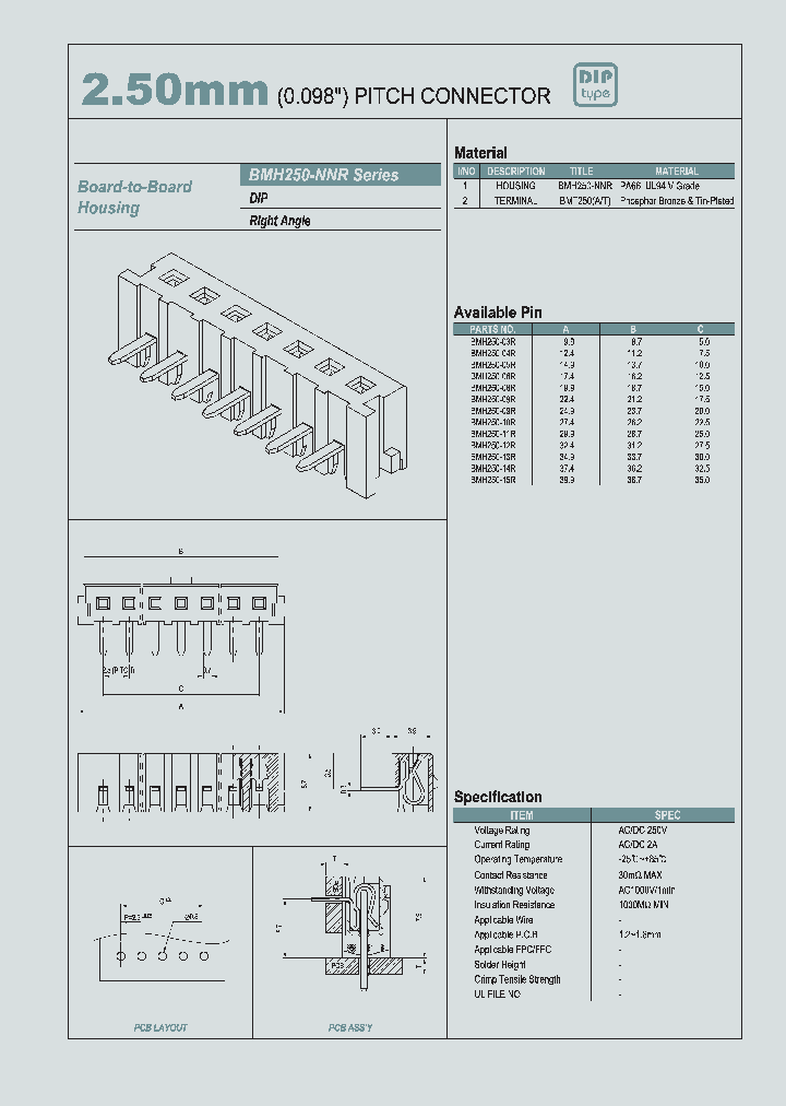 BMH250_343363.PDF Datasheet