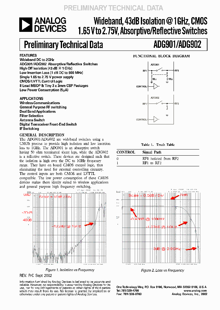 ADG901_266123.PDF Datasheet