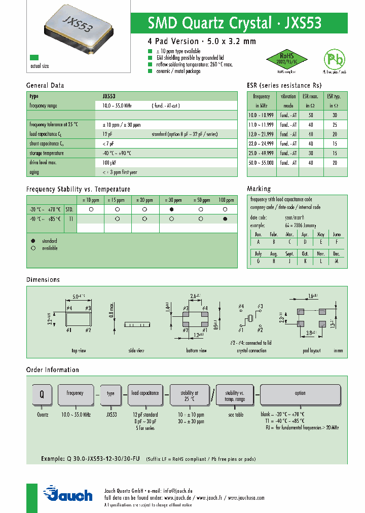 Q250-JXS53-12-10_517785.PDF Datasheet