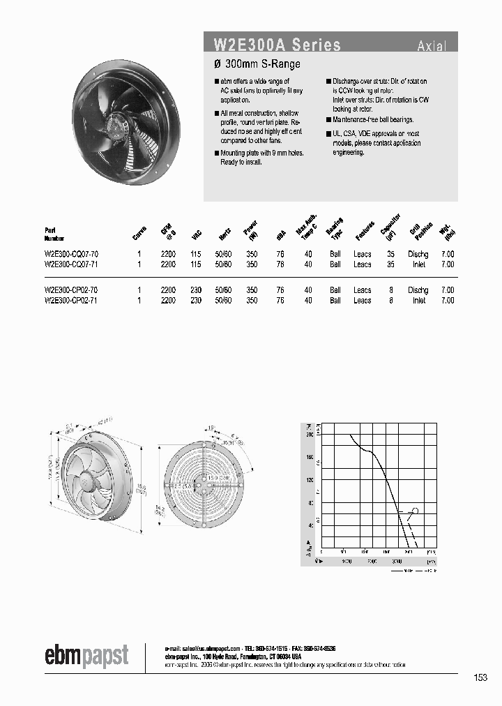 W2E300-CQ07-70_540516.PDF Datasheet