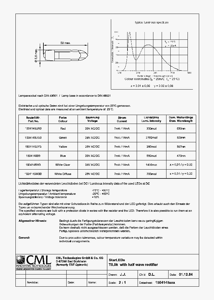 1504145XXX_582569.PDF Datasheet