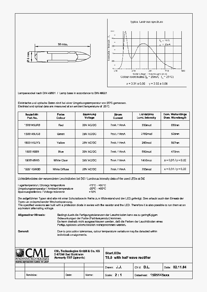 1505145XXX_582570.PDF Datasheet