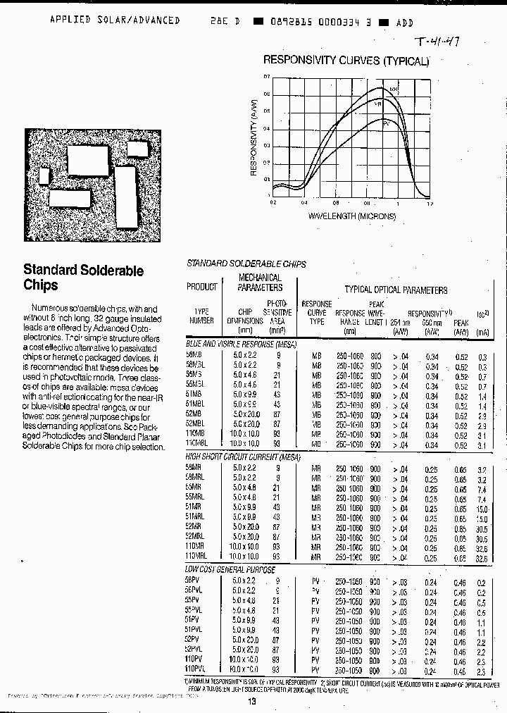 55PV_344021.PDF Datasheet