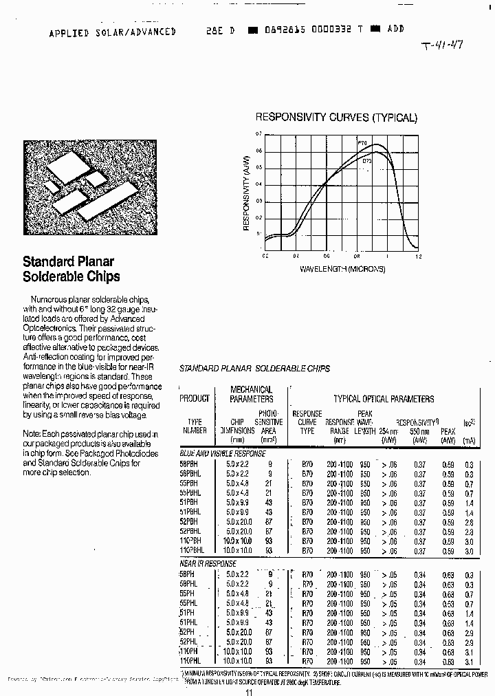 55PH_344020.PDF Datasheet